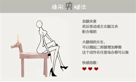 如何做愛|女性之间爱爱（爱爱）指南